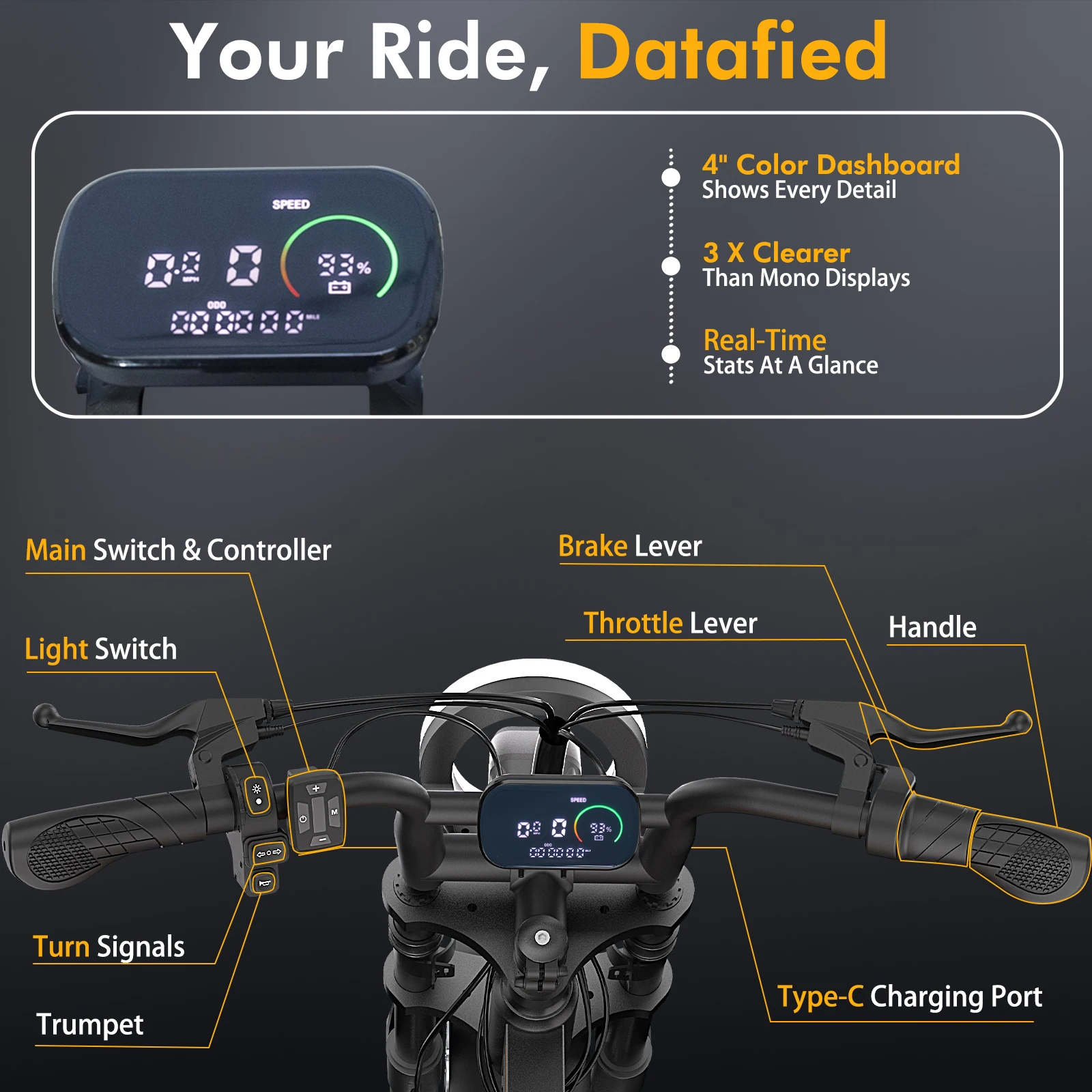 Electric Bike for Adults Bodywel M16 1500W Peak 29 MPH Fat Tire Off-Road E-Bike, 48V 15AH Removable Battery with 60 Mile Range - Image 4